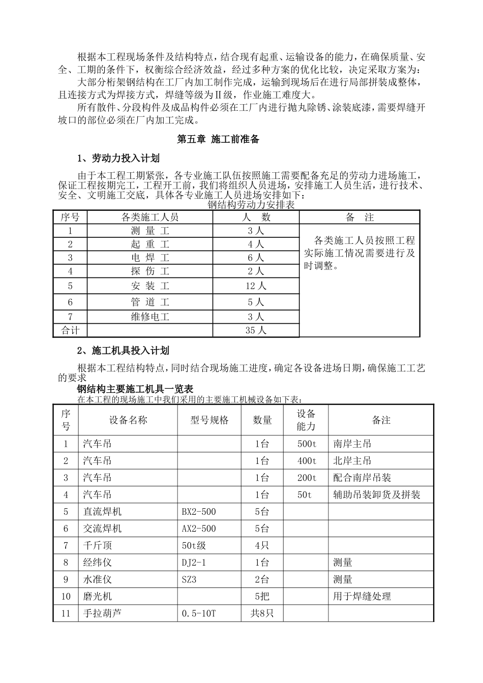 环保科技有限公司六安热动力中心外管网工程淠河管道桁架施工方案_第2页