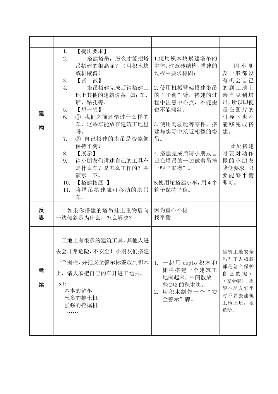 乐高机器人活动教案_第2页