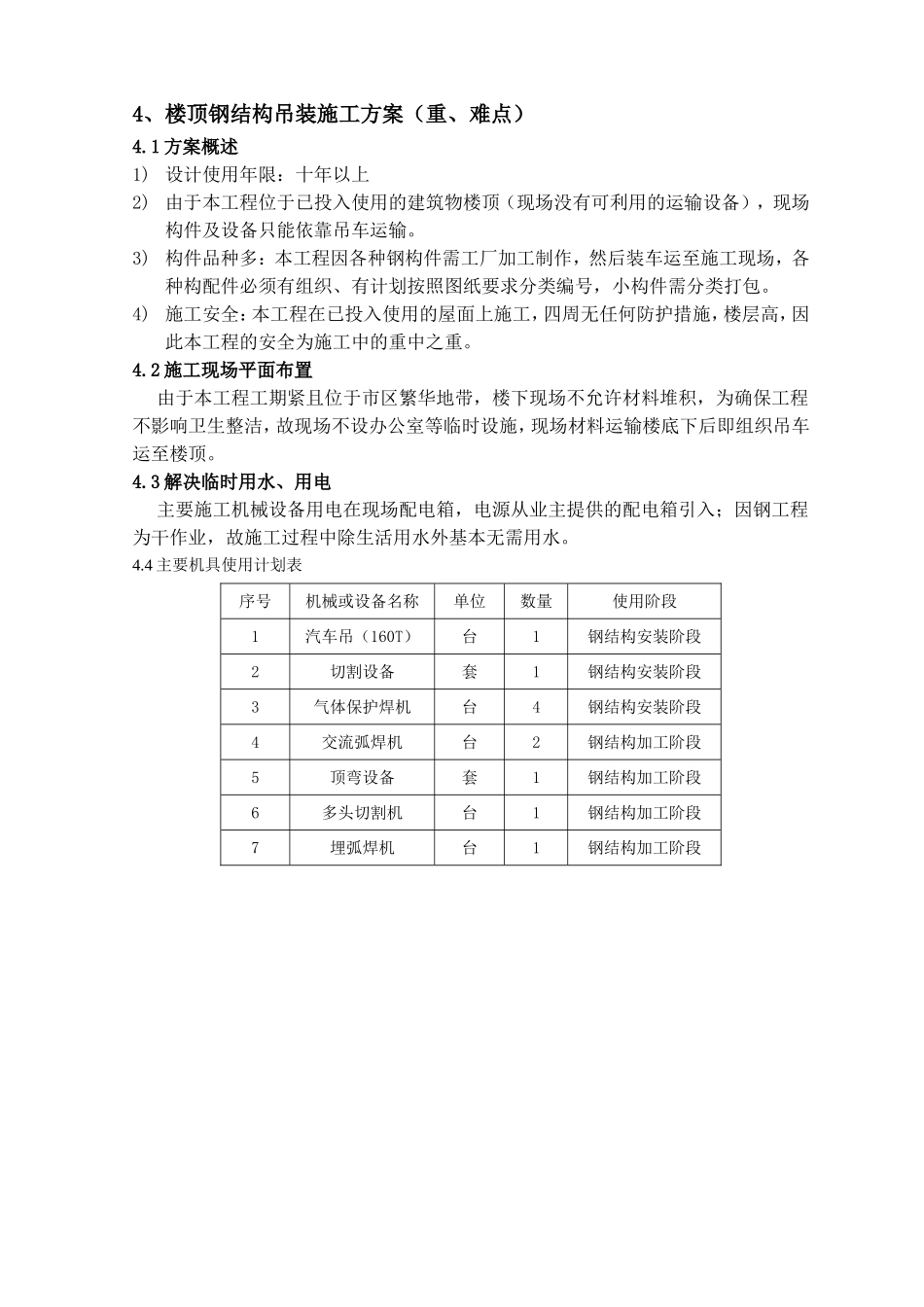 楼顶钢结构吊装施工方案（重、难点）_第1页