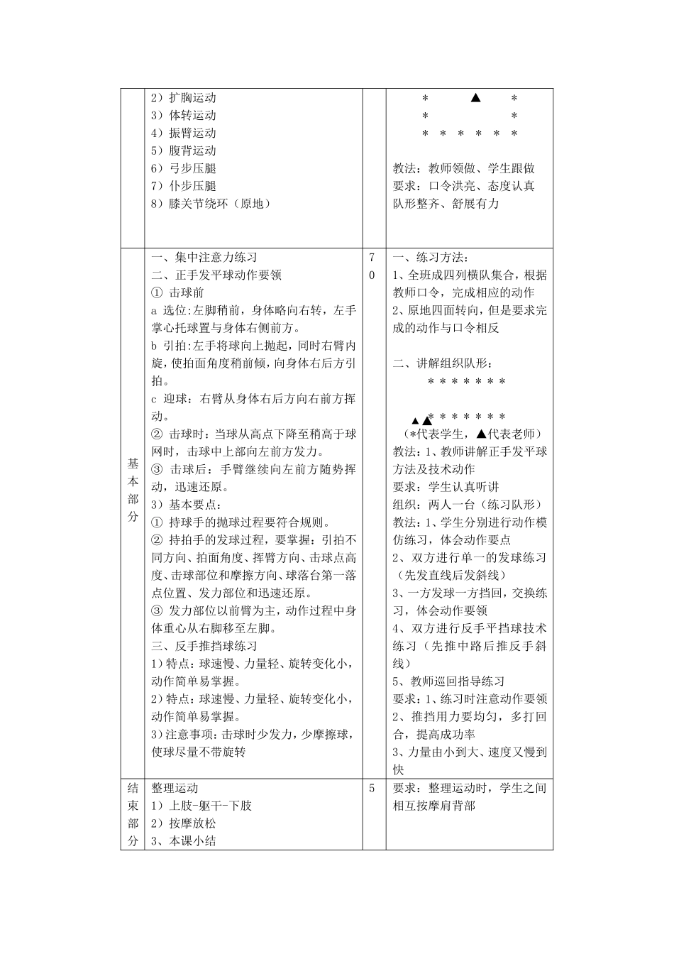 乒乓球兴趣课教案_第3页