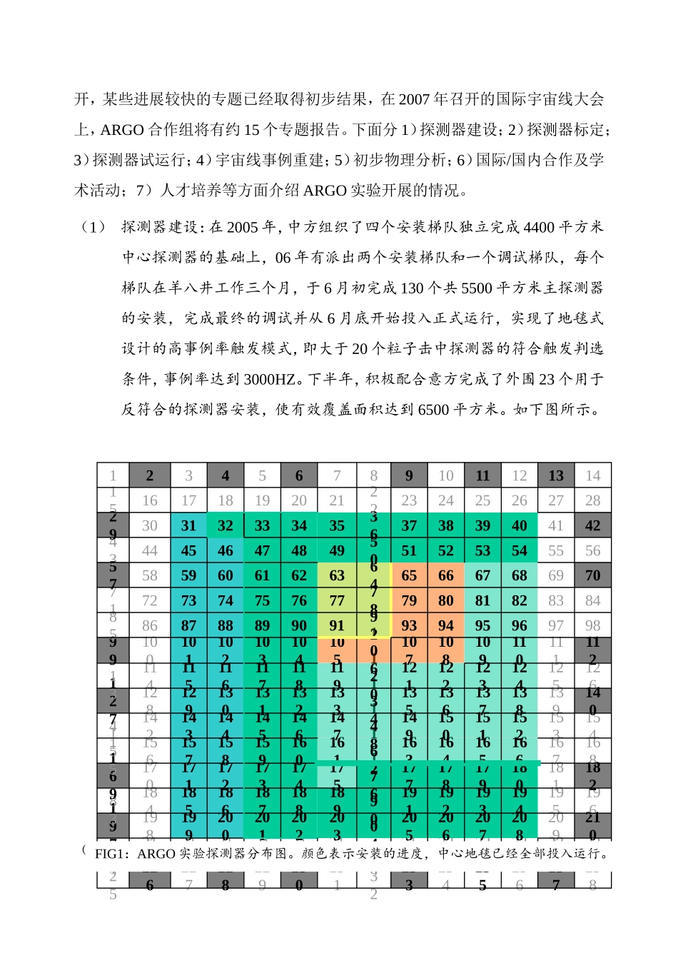 粒子天体物理_第2页