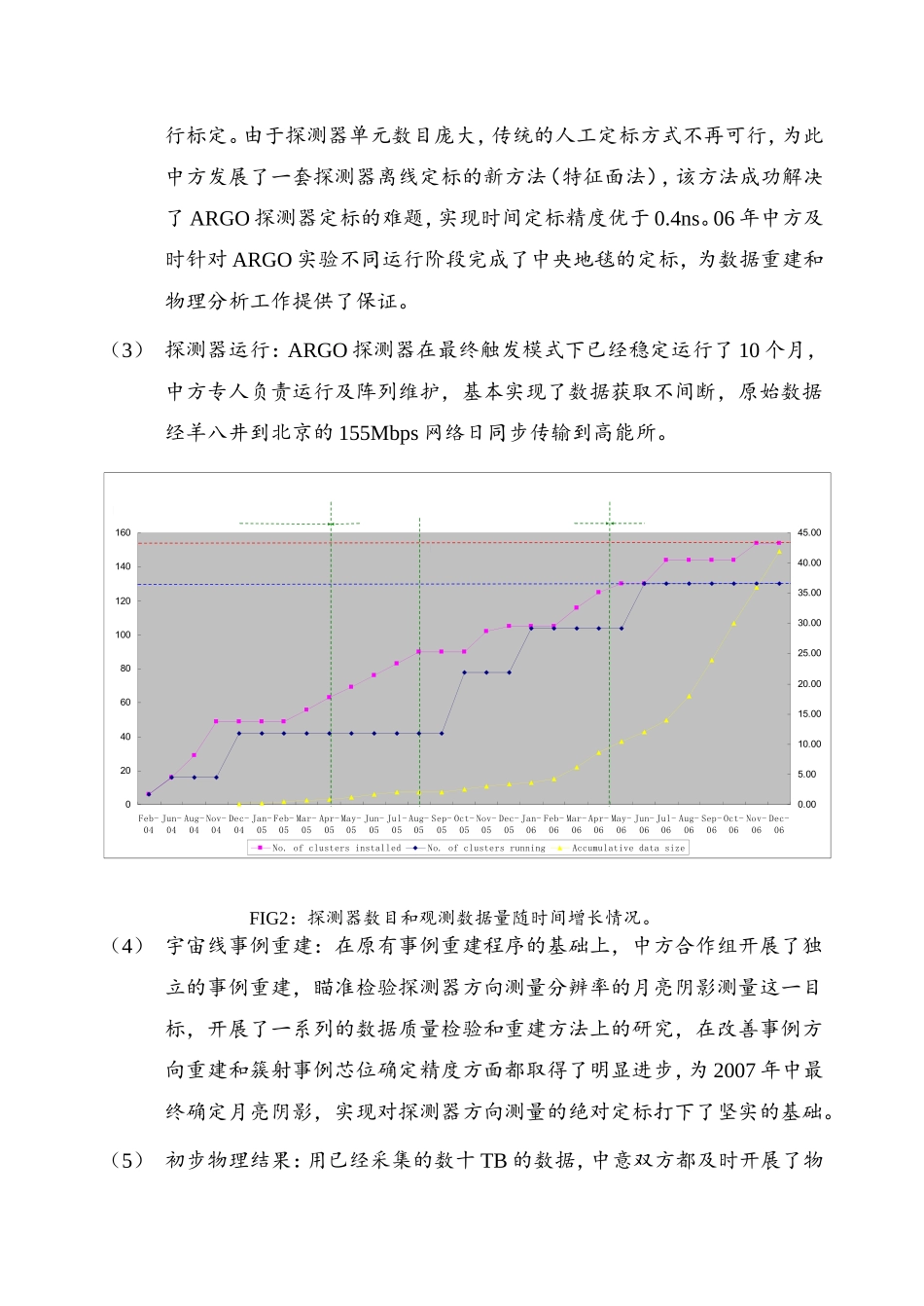 粒子天体物理_第3页