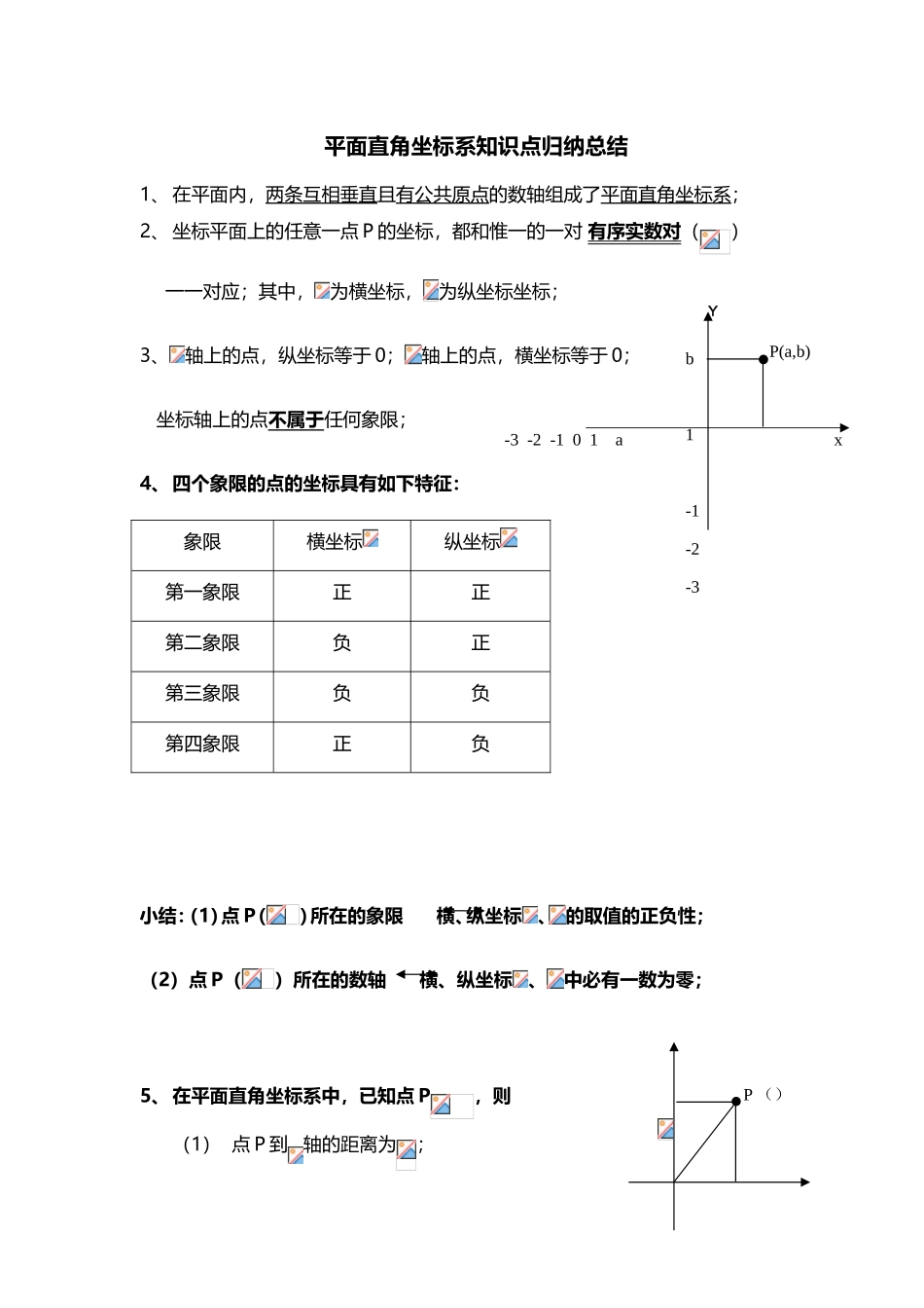 平面直角坐标系知识点归纳总结_第1页