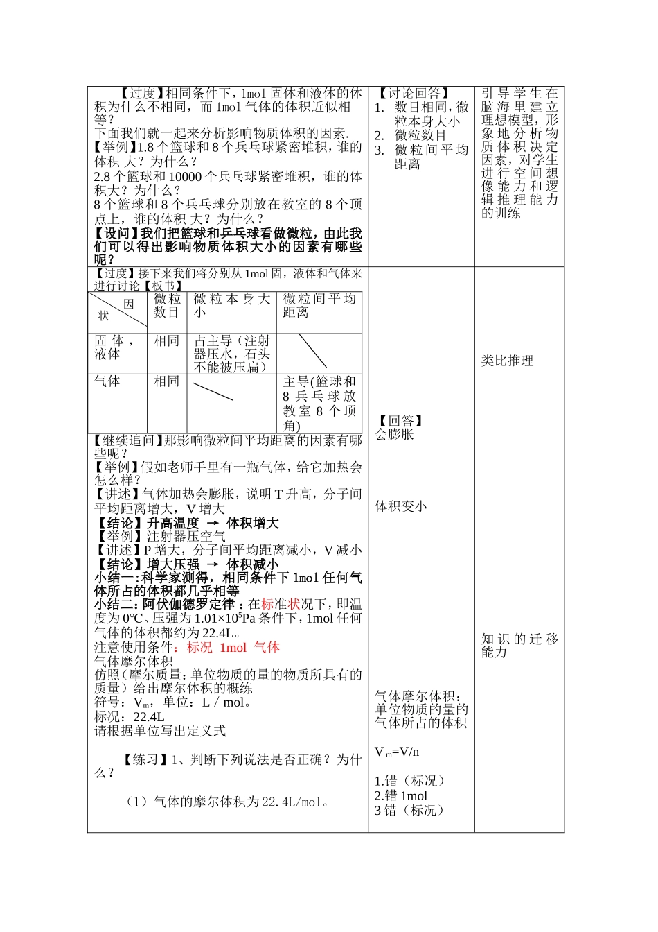 气体摩尔体积教案教学设计_第2页