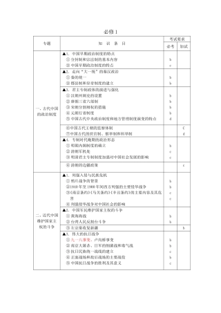 普通高中学业水平考试暨高考选考科目考试标准历史