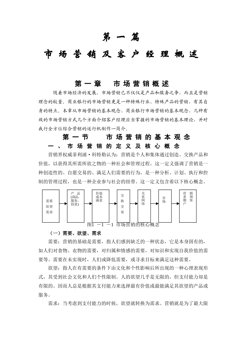 市场营销及客户经理概述知识点梳理_第1页