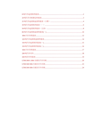 汽车起重机性能表2