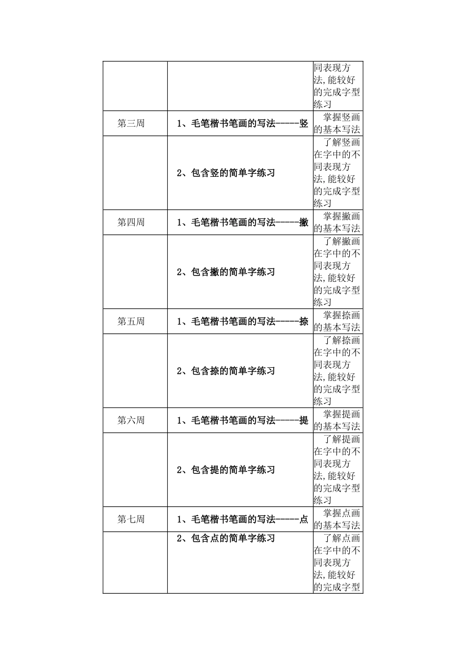 少年宫书法社团毛笔书法教学计划_第2页