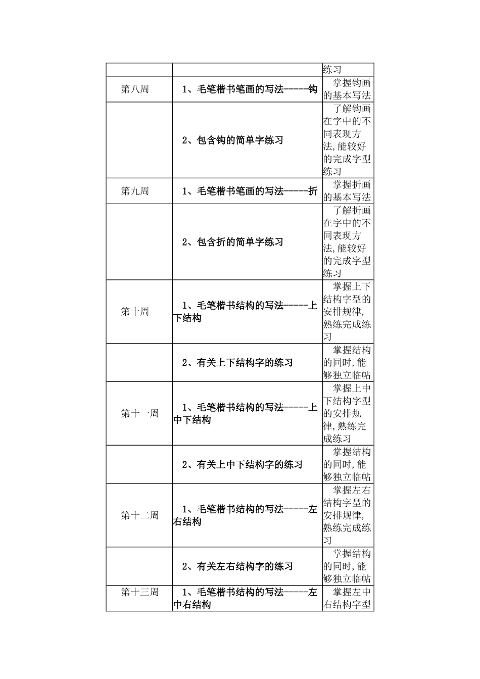 少年宫书法社团毛笔书法教学计划_第3页