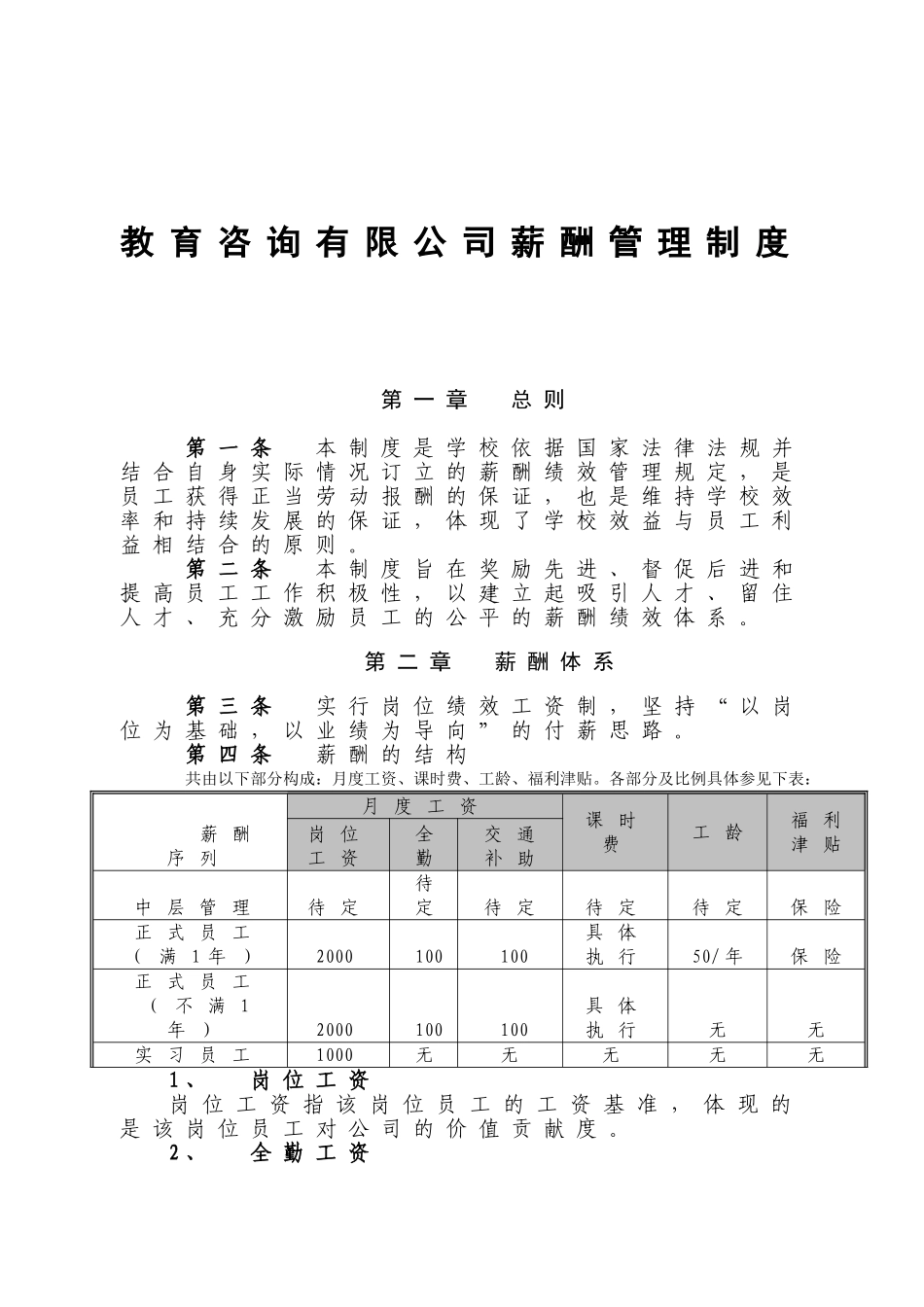 教育咨询有限公司薪酬管理制度_第1页