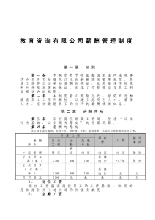 教育咨询有限公司薪酬管理制度