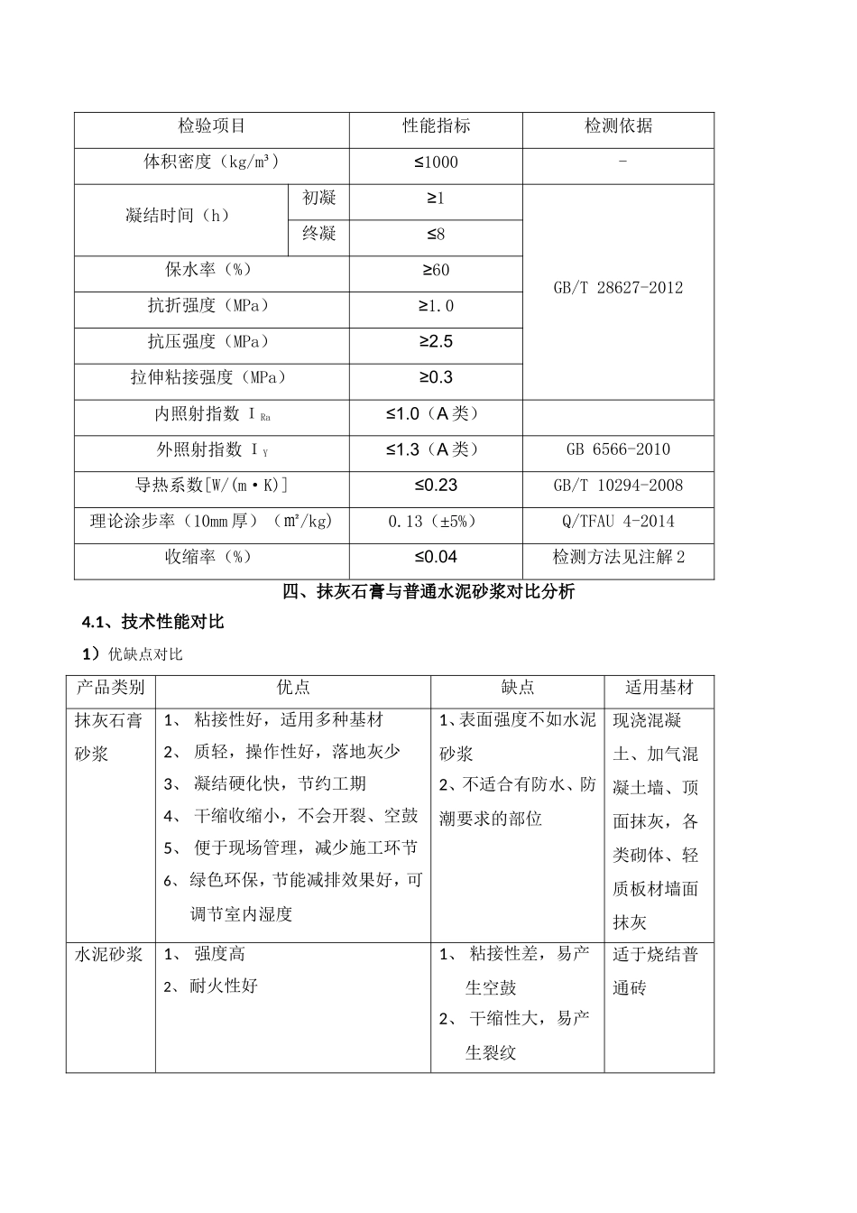 抹灰石膏与普通水泥砂浆抹墙面施工组织设计_第2页