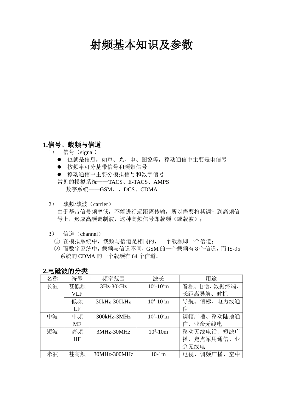 射频基本知识及参数培训资料_第1页