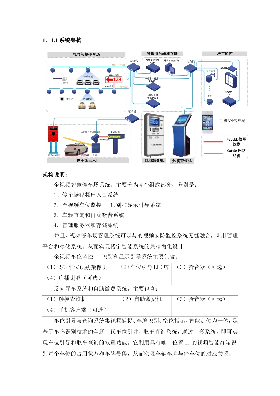 某体育中心智能化停车管理系统设计与施工控制要点_第3页