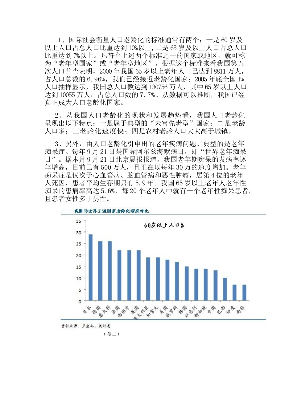 人口老龄化对居家养老服务行业的影响分析报告_第2页