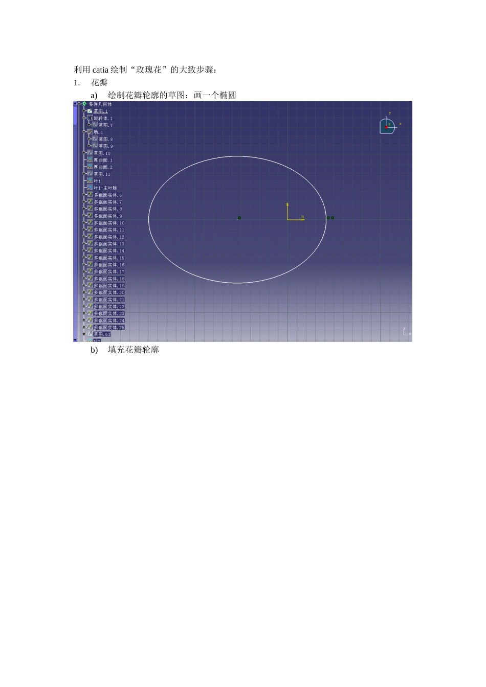 利用catia绘制“玫瑰花”的大致步骤_第1页