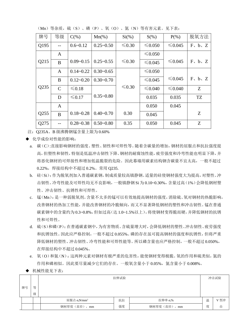 幕墙、门窗常用材料知识点梳理_第3页