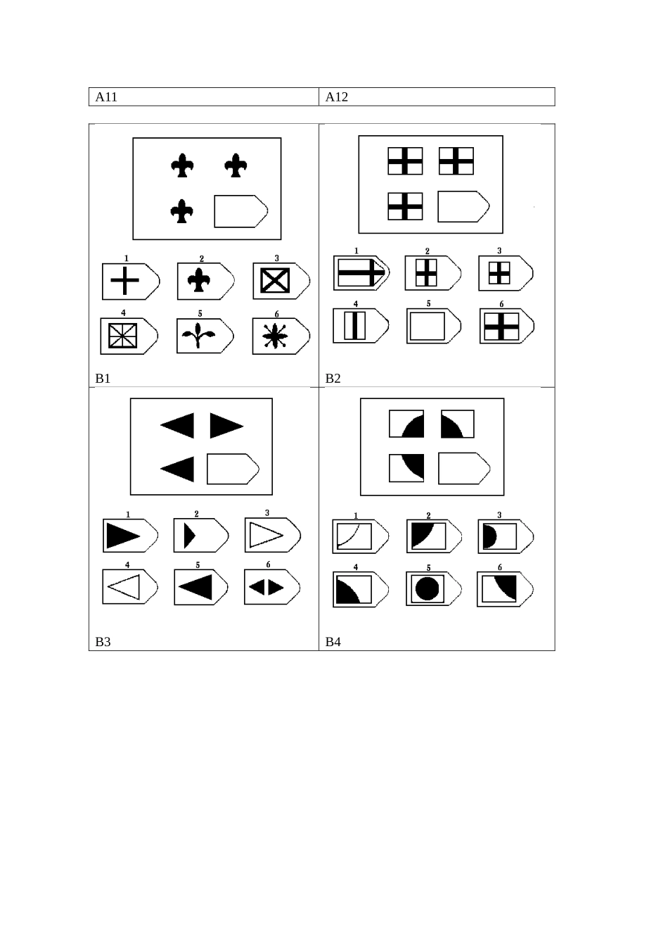 瑞文经典之智力测验_第3页