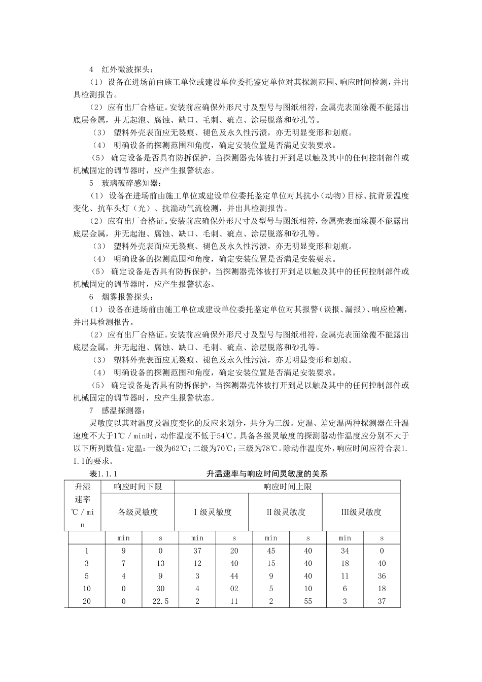 弱电安装施工方案_第2页