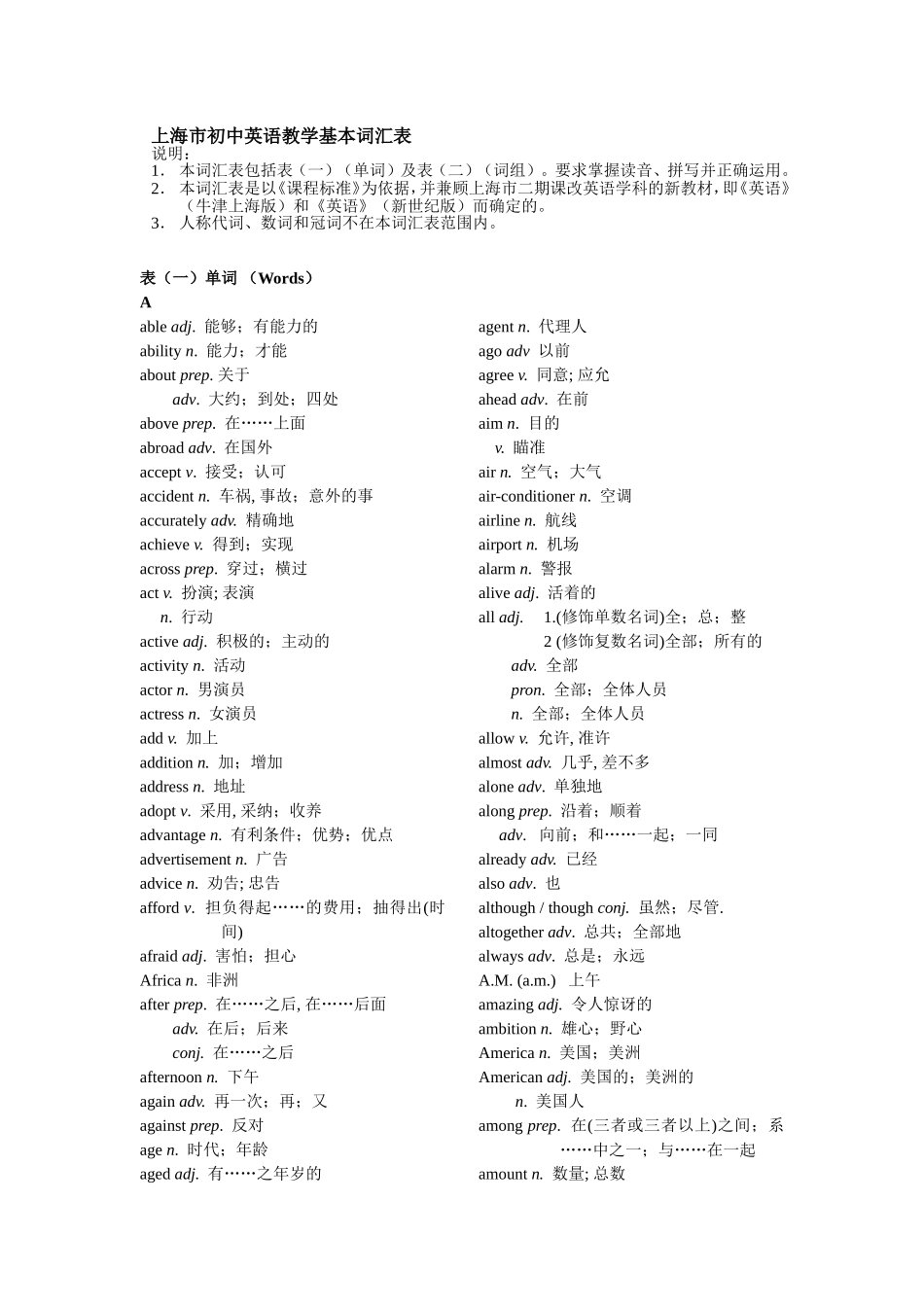 上海市初中英语教学基本词汇表_第1页