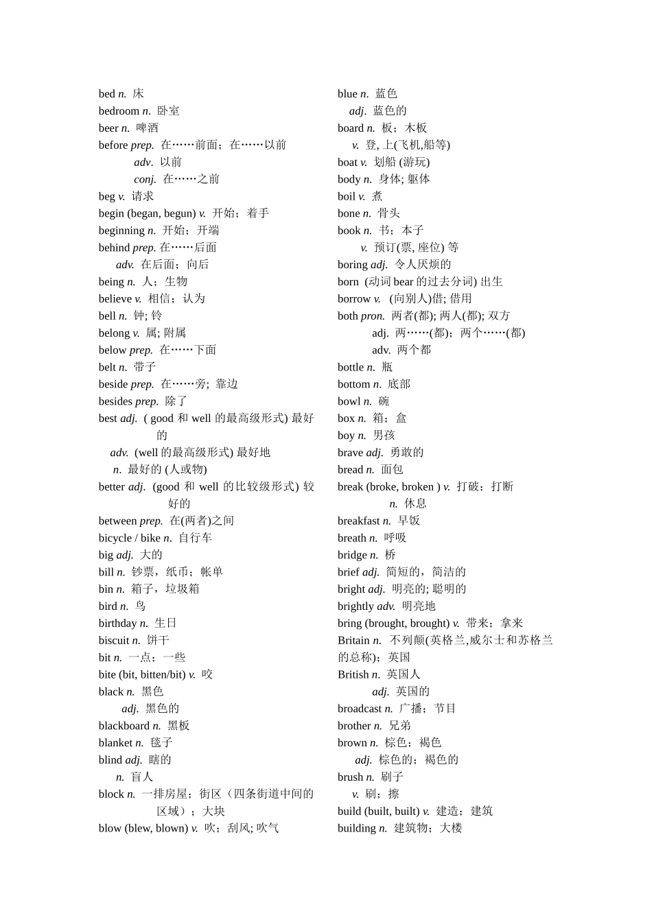 上海市初中英语教学基本词汇表_第3页