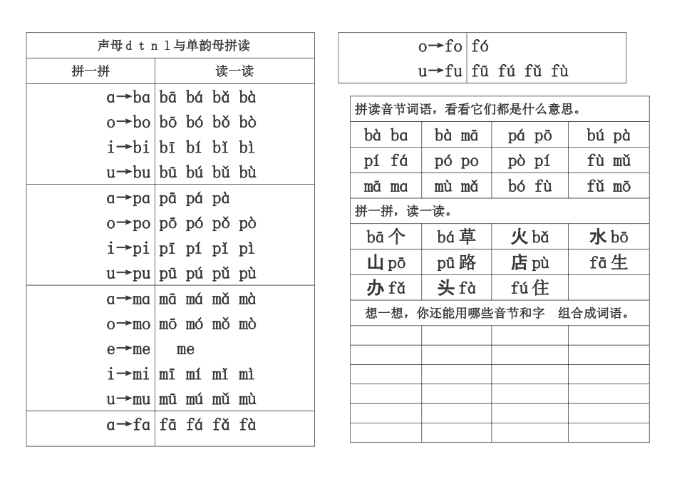 声母dtnl与单韵母拼读_第1页