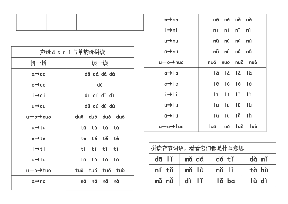 声母dtnl与单韵母拼读_第2页