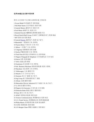 世界500强企业名称中英对照