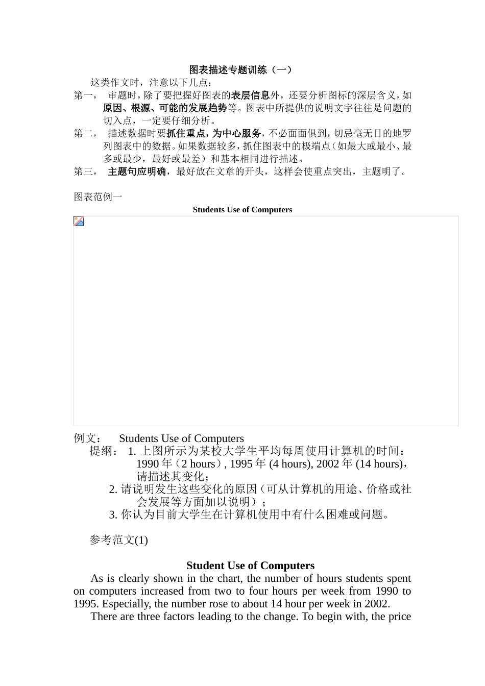 图表描述专题训练（一）_第1页