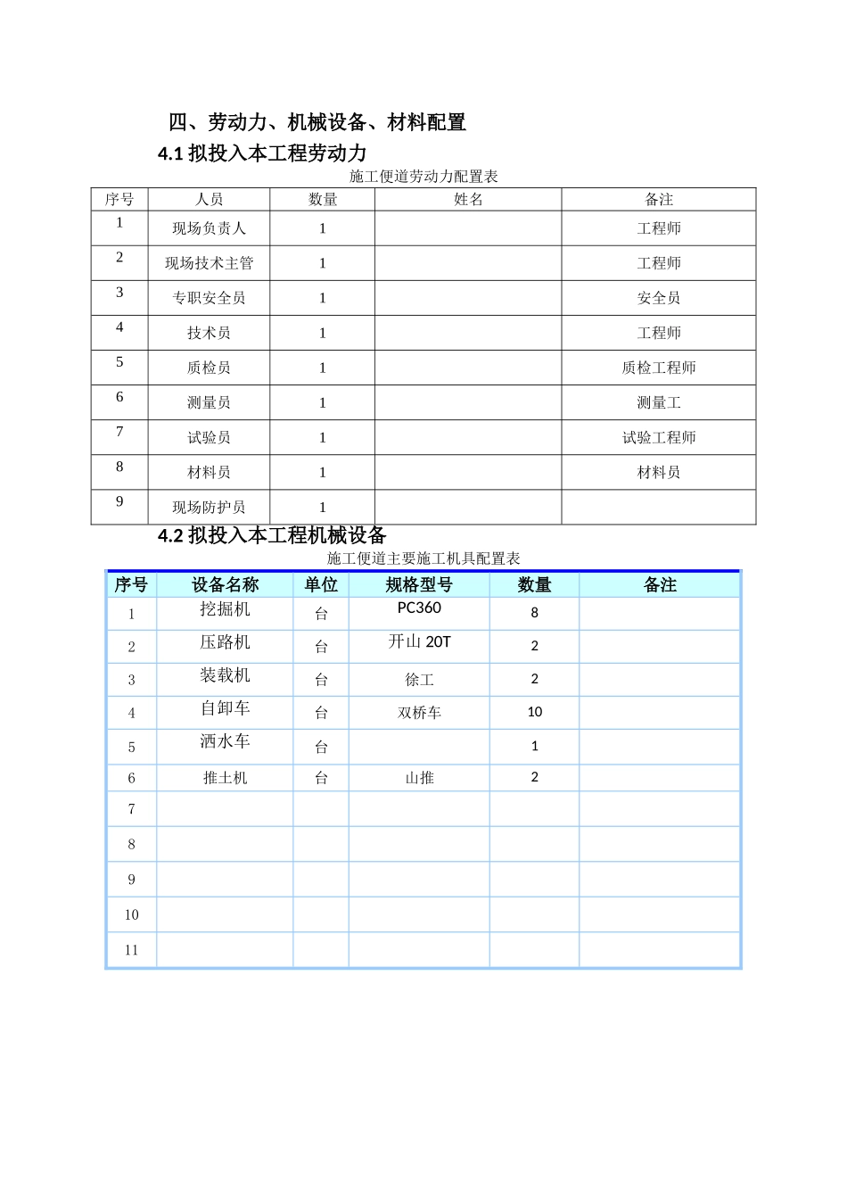施工便道施工方案_第3页