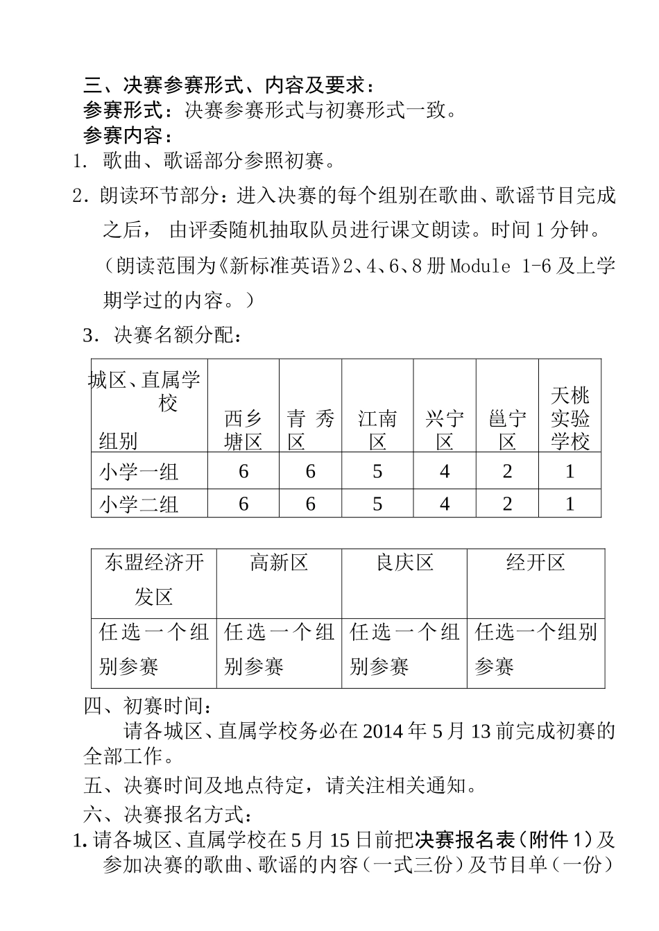 市第四届“奥博杯”小学生英语歌曲、歌谣比赛活动的通知_第2页