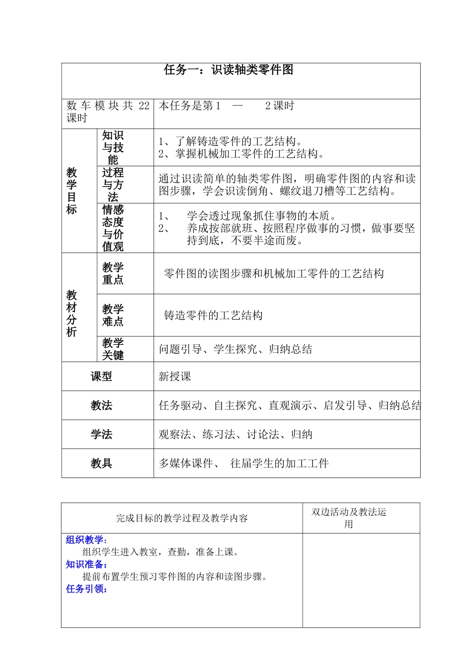识读轴类零件图 教学设计_第1页
