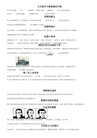 文艺复兴与新航路的开辟 历史知识点梳理