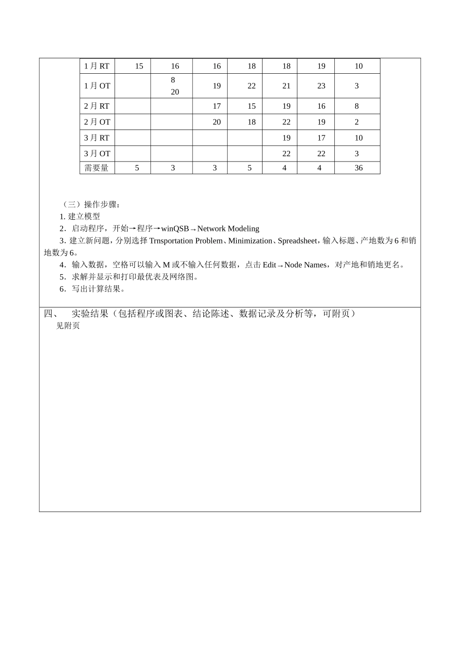 熟悉运用WinQSB软件求解运输问题掌握操作方法_第2页