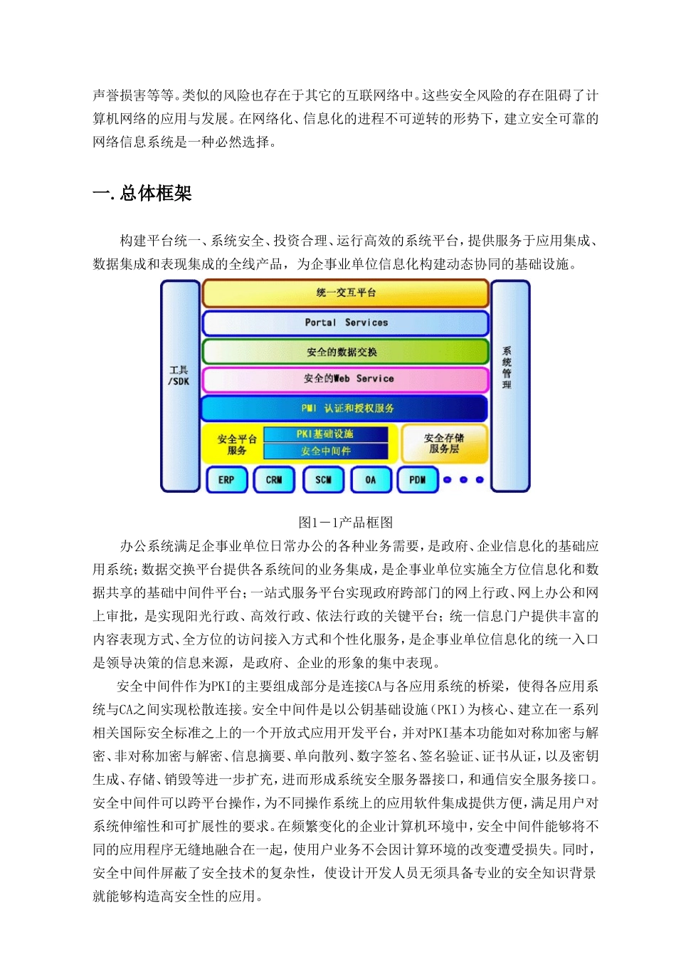 数据传输安全解决方案_第2页