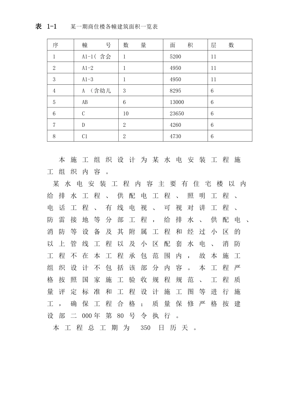 水电安装施工组织设计_第3页