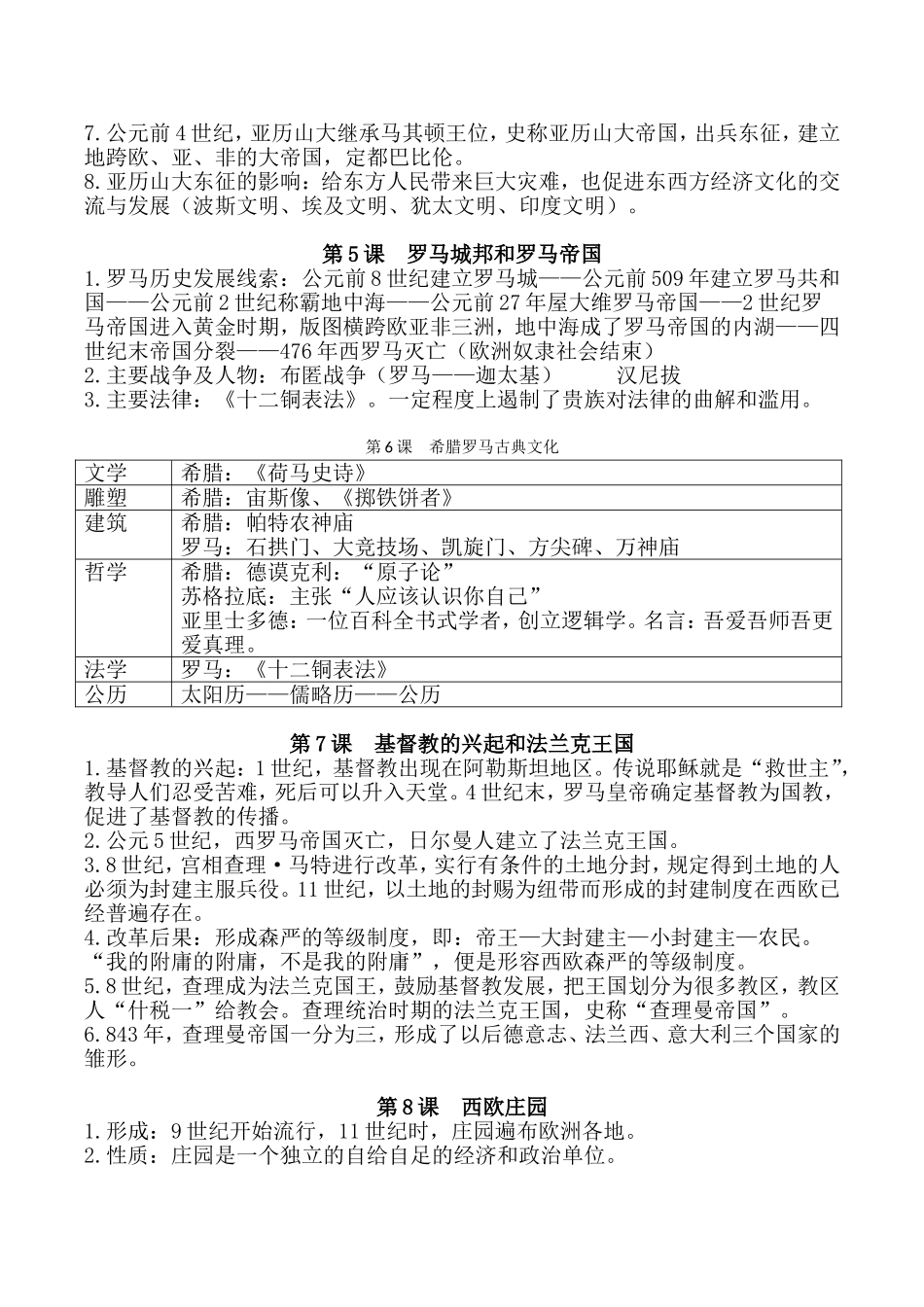 四大文明古国比较简表_第2页