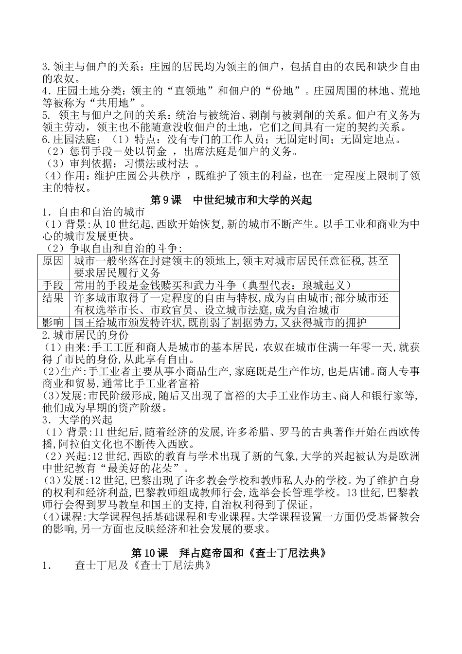 四大文明古国比较简表_第3页