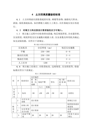 土方回填质量验收标准