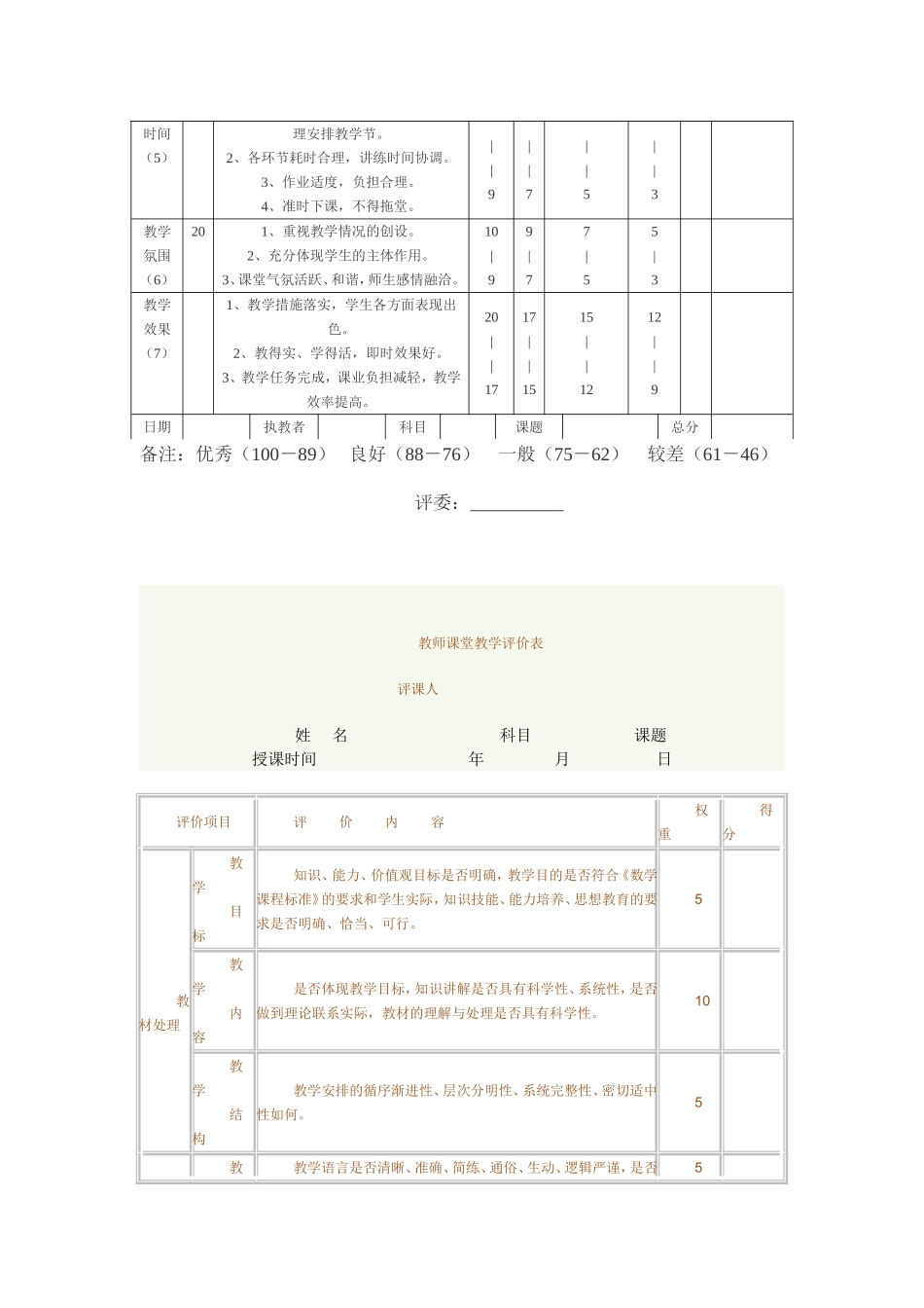 教师课堂教学评价表_第3页