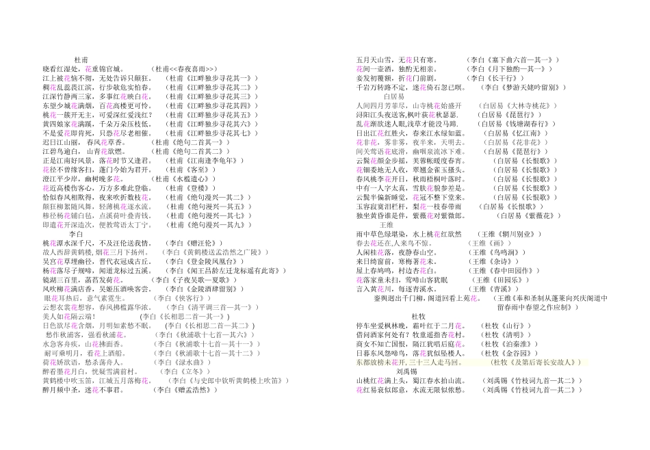 唐诗梳理汇总_第1页