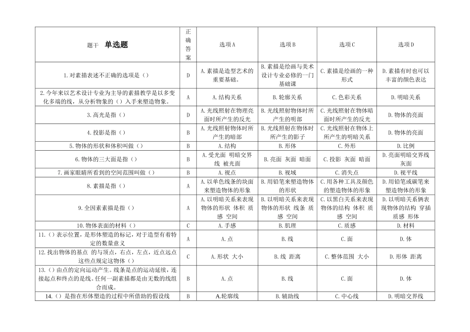 素描艺术专业学生测试题_第1页