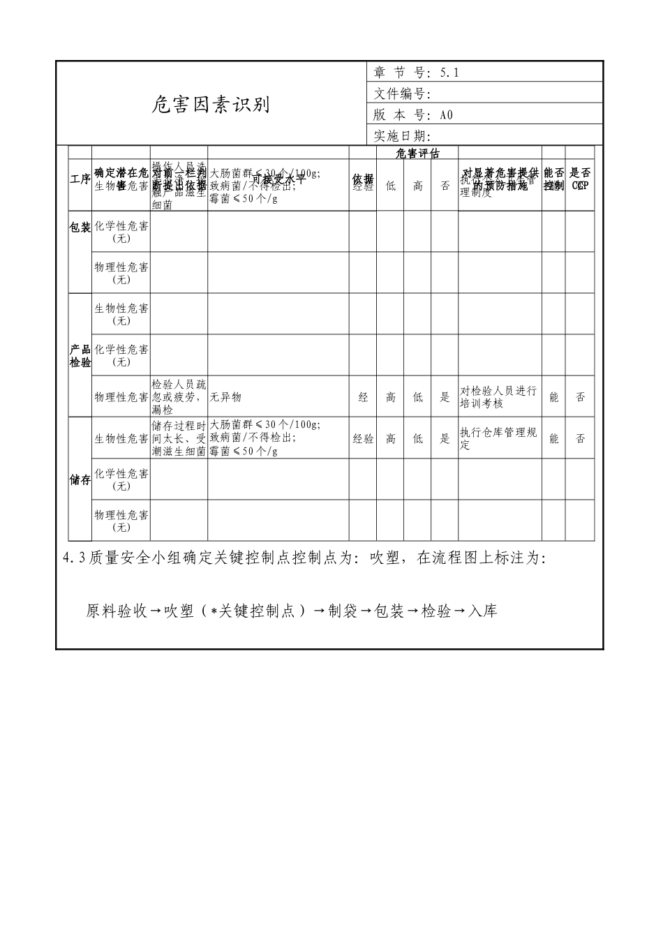 危害因素识别_第3页