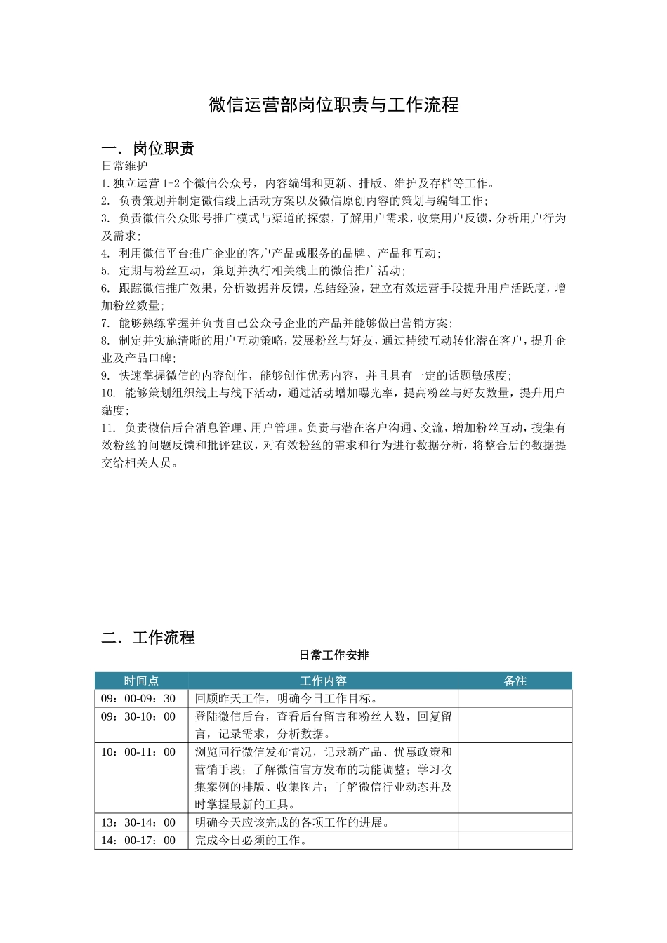 微信运营部岗位职责与工作流程_第1页