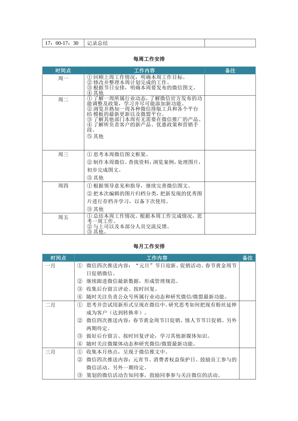 微信运营部岗位职责与工作流程_第2页