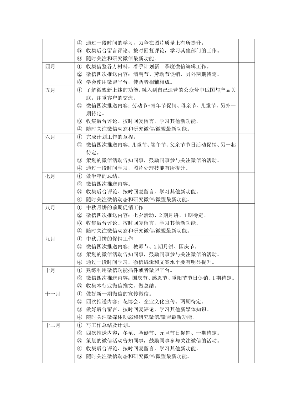 微信运营部岗位职责与工作流程_第3页