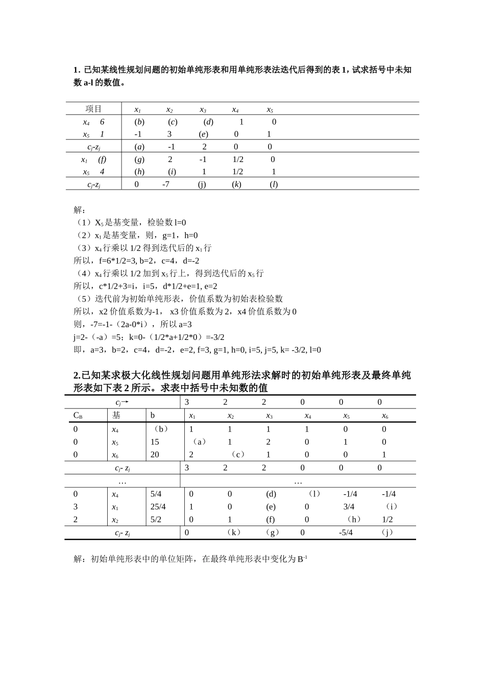 线性规划问题的初始单纯形表测试题_第1页