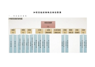 项目部组织架构及岗位职责