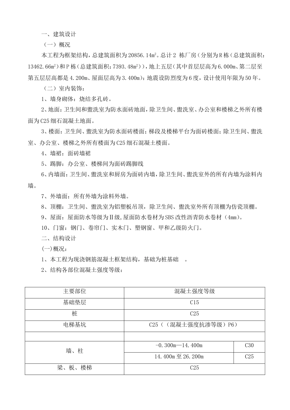 投资公司工业园标准厂房（丰园）工程施工组织设计_第2页