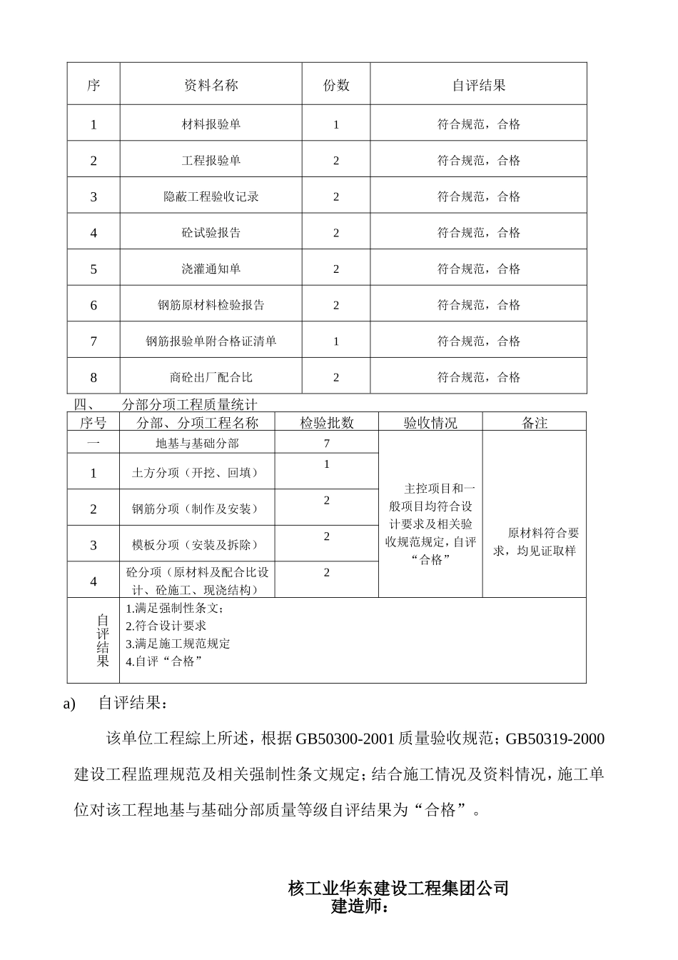 县凤凰城68#楼基础验收自评报告_第2页